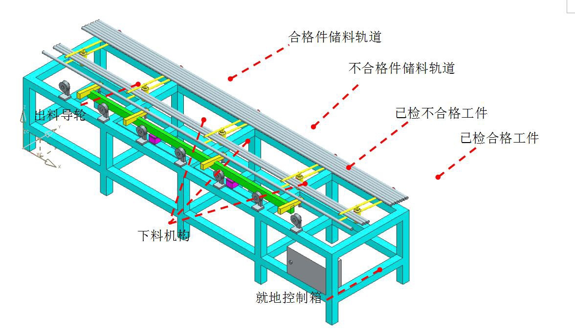 鋯棒超聲檢測自動控制系統研制