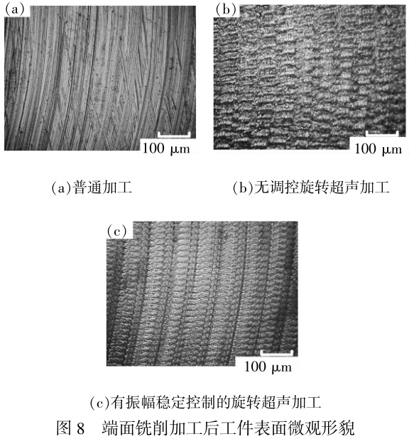鈦鍛件廠家解析超聲輔助銑削鈦合金工藝