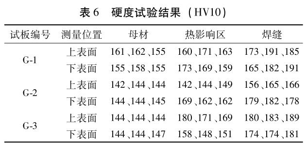 1725160639533663.jpg 360截圖1663050995109100.jpg