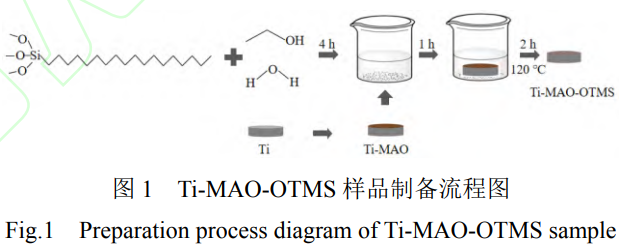 1738590009893250.png 截圖20250203213542.png